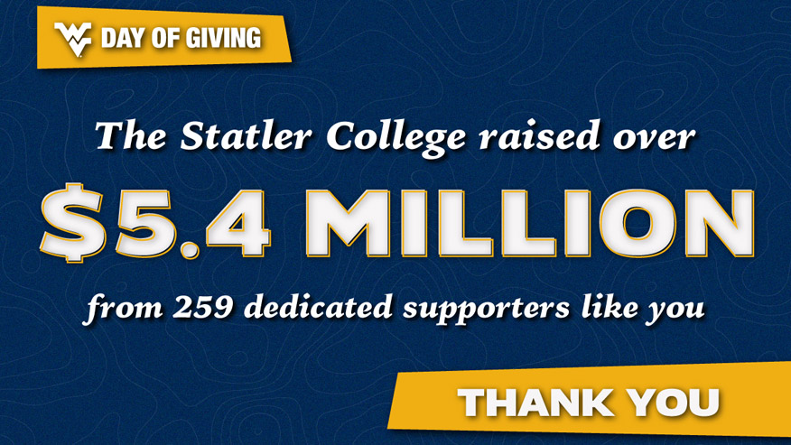 WVU Day of Giving. We have raised over $5.4 millon from 259 dedicated supporters like you. Thank you.